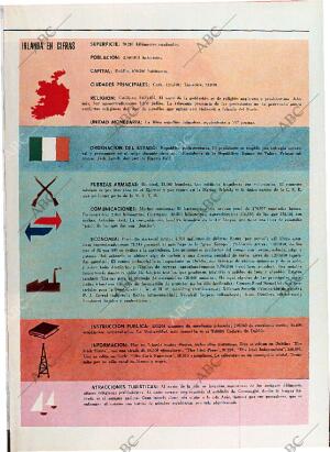 BLANCO Y NEGRO MADRID 29-04-1972 página 47