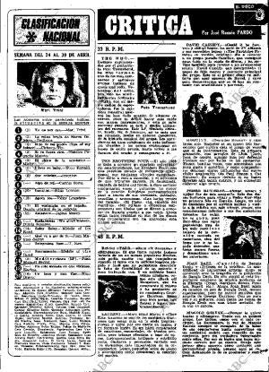 ABC MADRID 30-04-1972 página 119