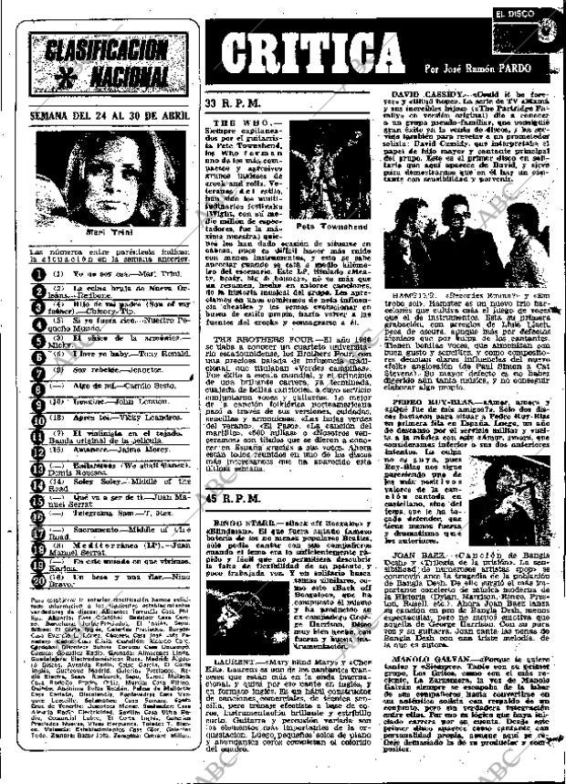 ABC MADRID 30-04-1972 página 119