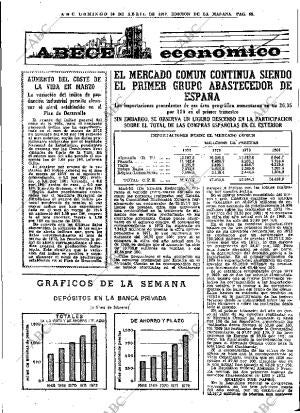 ABC MADRID 30-04-1972 página 55