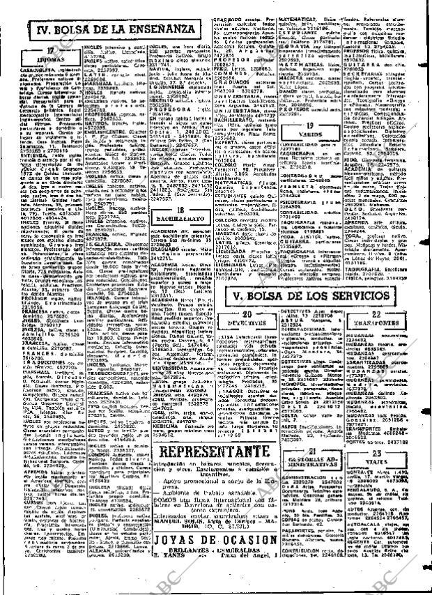 ABC MADRID 30-04-1972 página 99