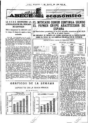 ABC MADRID 02-05-1972 página 49