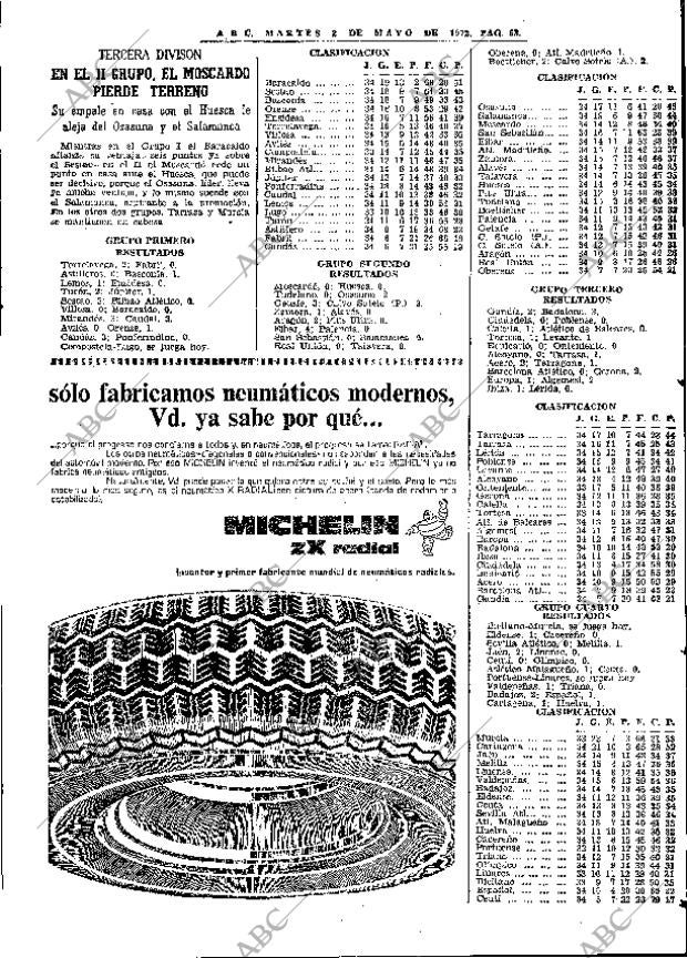 ABC MADRID 02-05-1972 página 63