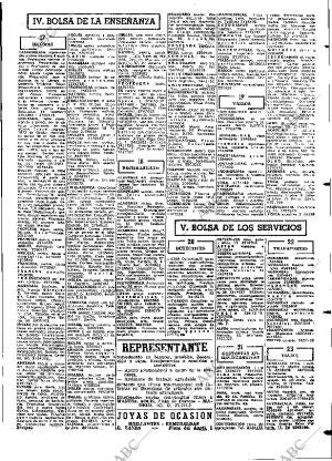 ABC MADRID 02-05-1972 página 91