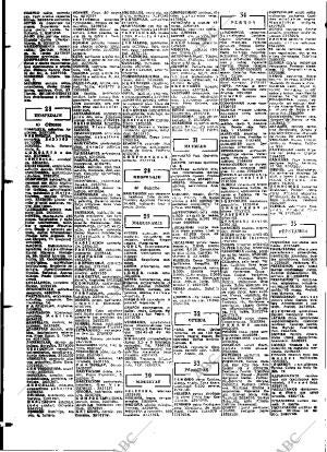 ABC MADRID 02-05-1972 página 94