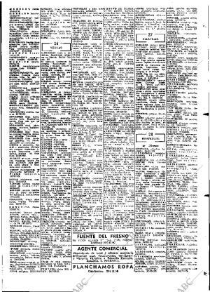 ABC MADRID 07-05-1972 página 107