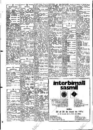 ABC MADRID 07-05-1972 página 108