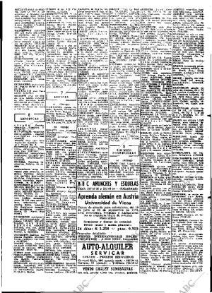 ABC MADRID 07-05-1972 página 99