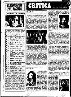 ABC MADRID 09-05-1972 página 115