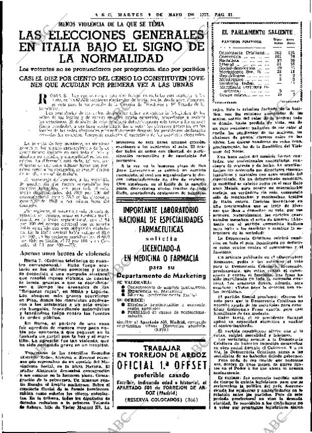 ABC MADRID 09-05-1972 página 21