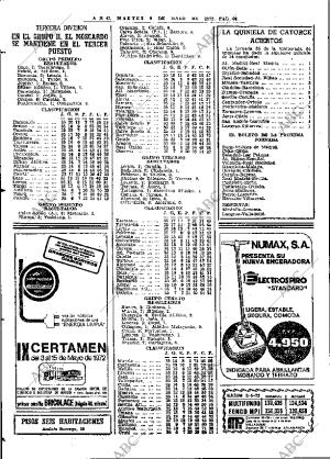 ABC MADRID 09-05-1972 página 66