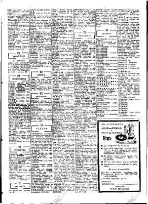 ABC MADRID 11-05-1972 página 108