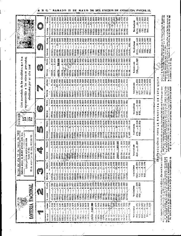 ABC SEVILLA 13-05-1972 página 55