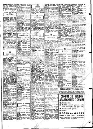 ABC MADRID 17-05-1972 página 95