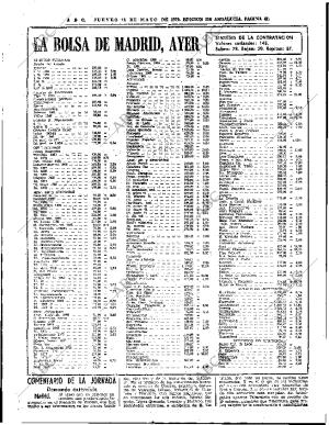 ABC SEVILLA 18-05-1972 página 41