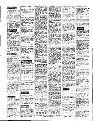 ABC SEVILLA 20-05-1972 página 72