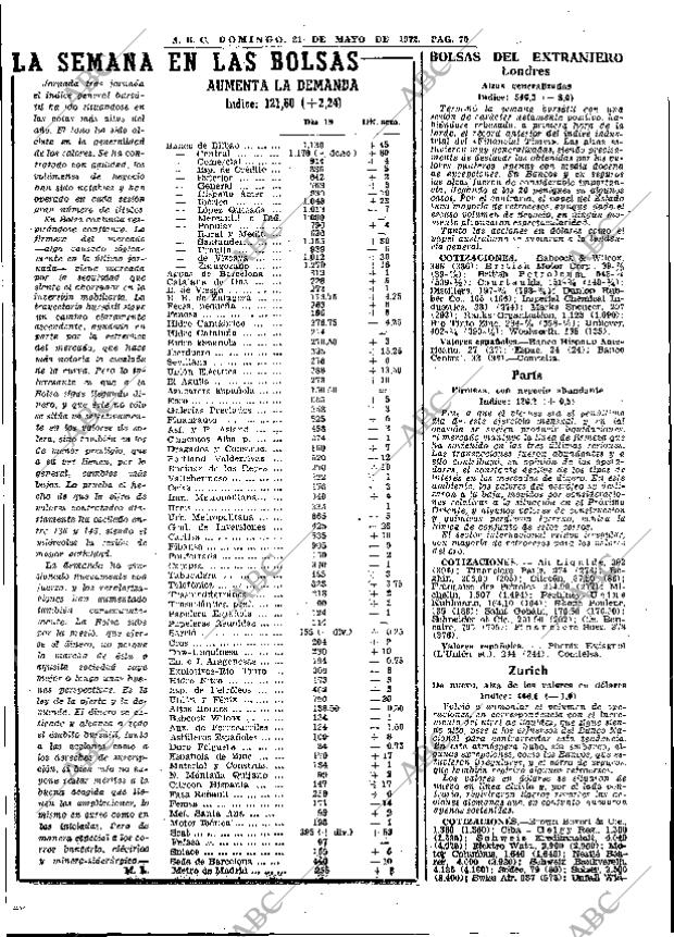ABC MADRID 21-05-1972 página 70