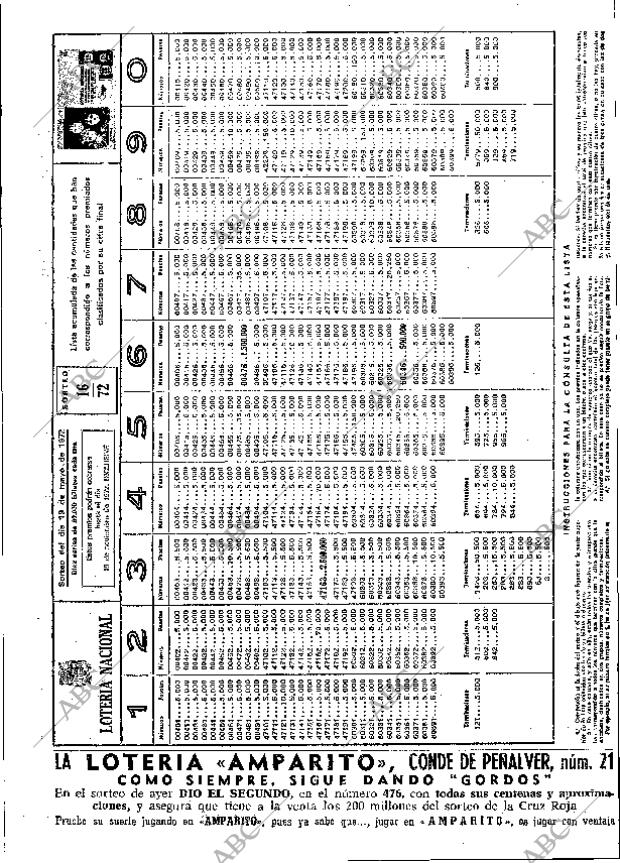 ABC MADRID 21-05-1972 página 95