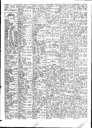 ABC MADRID 25-05-1972 página 104