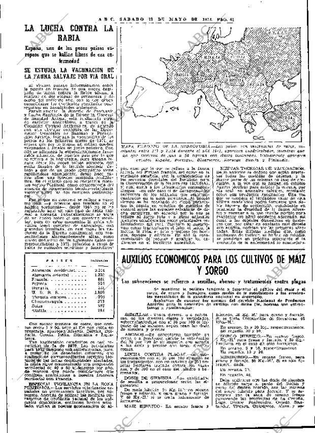 ABC MADRID 27-05-1972 página 61