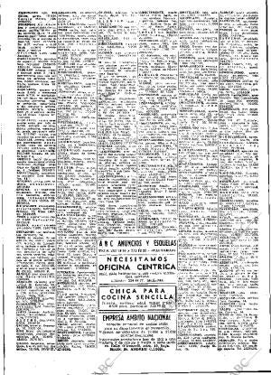 ABC MADRID 27-05-1972 página 97