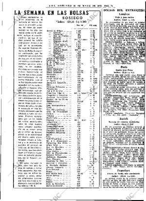 ABC MADRID 28-05-1972 página 73