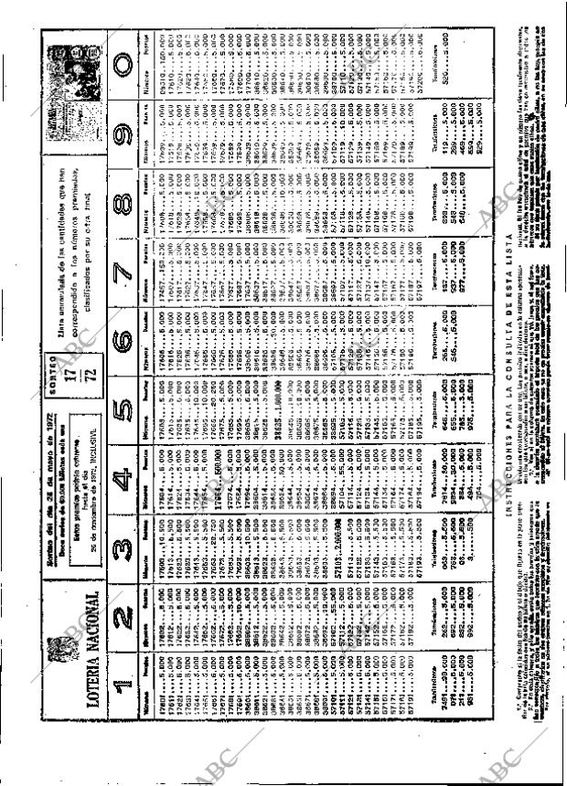 ABC MADRID 28-05-1972 página 97