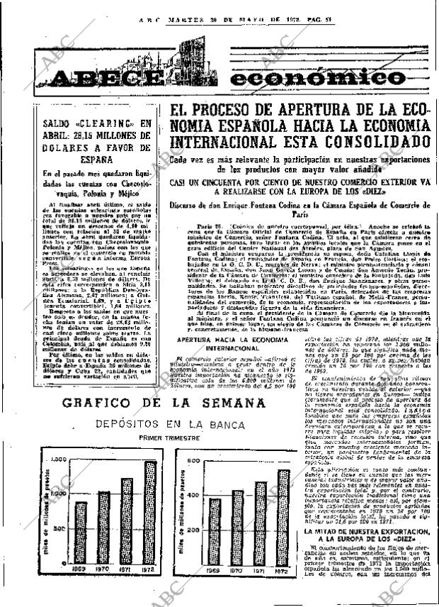 ABC MADRID 30-05-1972 página 51