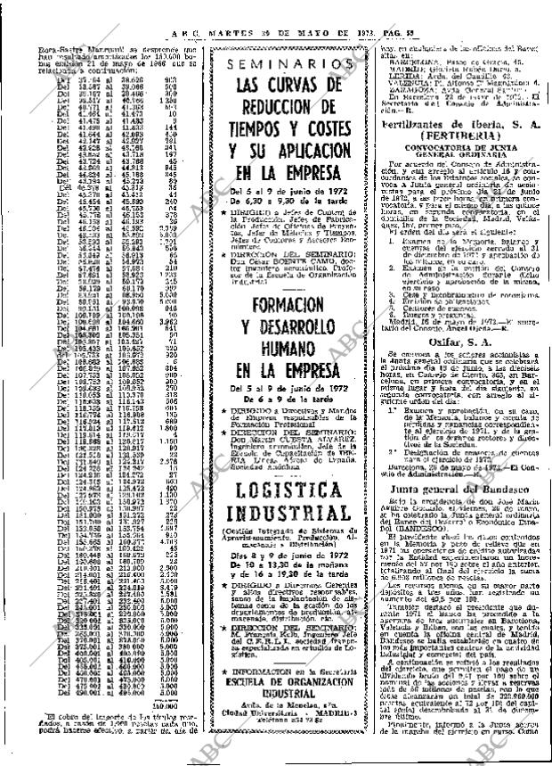 ABC MADRID 30-05-1972 página 55