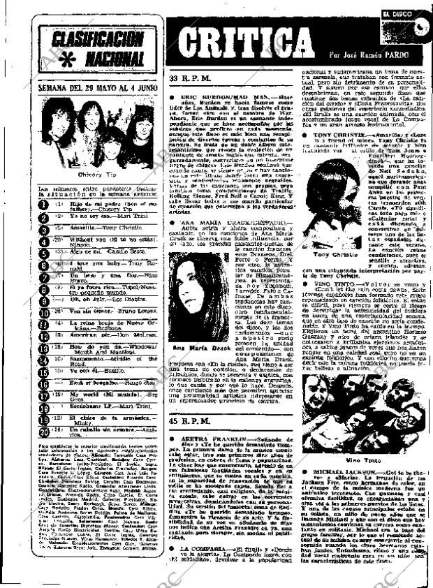 ABC MADRID 04-06-1972 página 115