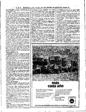 ABC SEVILLA 06-06-1972 página 71