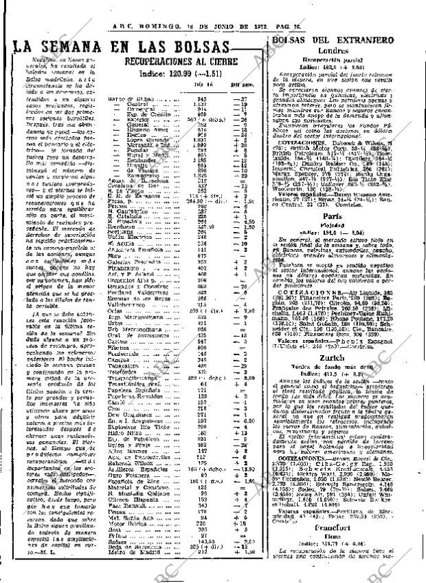 ABC MADRID 18-06-1972 página 74