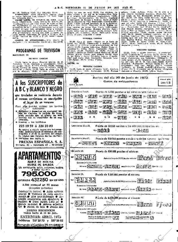 ABC MADRID 21-06-1972 página 83