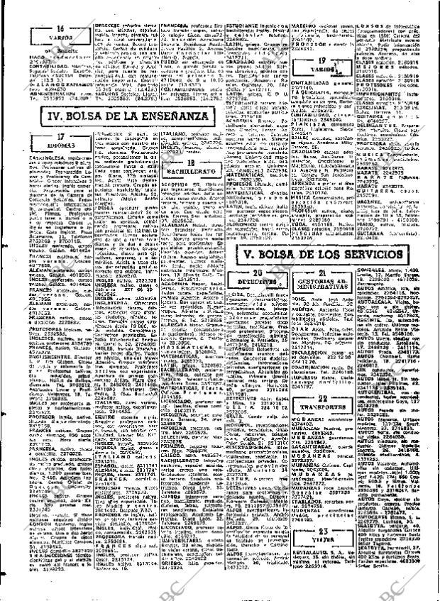 ABC MADRID 21-06-1972 página 96