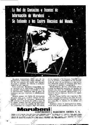 BLANCO Y NEGRO MADRID 24-06-1972 página 12