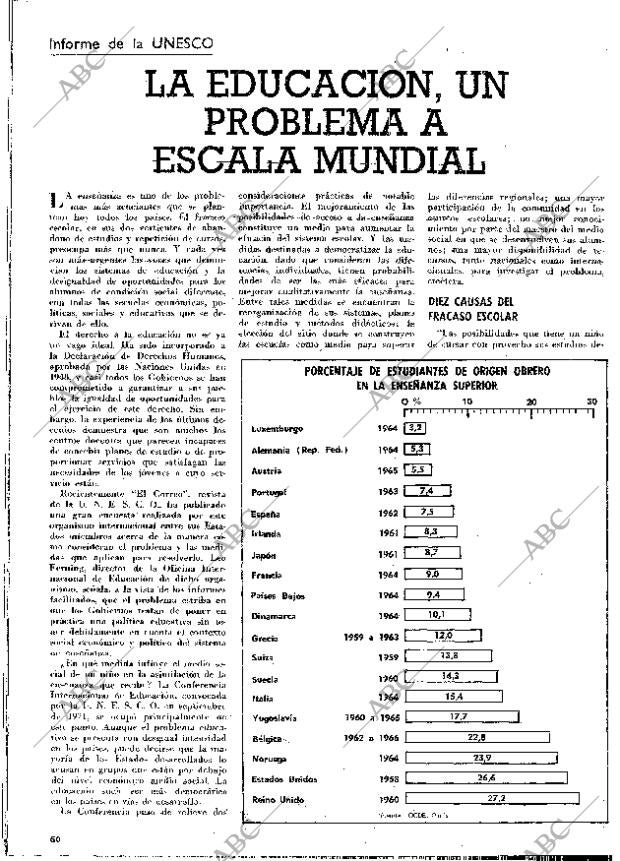BLANCO Y NEGRO MADRID 24-06-1972 página 50