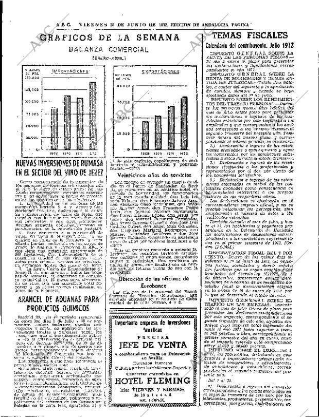 ABC SEVILLA 30-06-1972 página 71