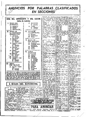 ABC MADRID 05-07-1972 página 77