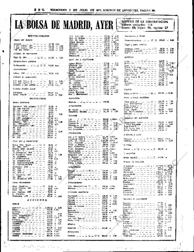 ABC SEVILLA 05-07-1972 página 23