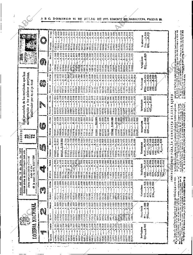 ABC SEVILLA 16-07-1972 página 51