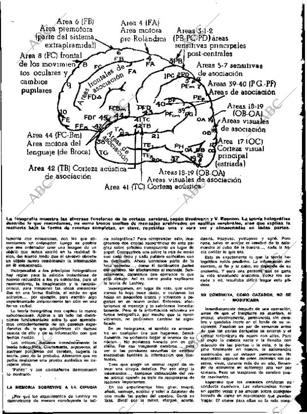 ABC MADRID 06-08-1972 página 110