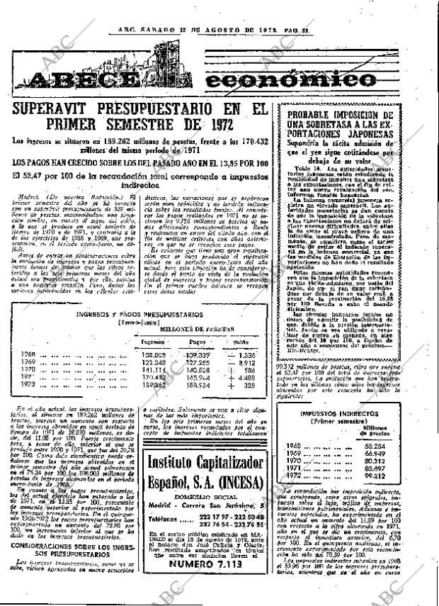 ABC MADRID 12-08-1972 página 35