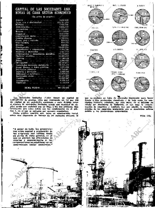 ABC MADRID 13-08-1972 página 97
