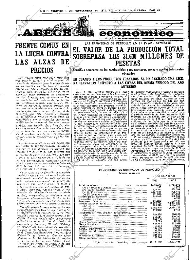 ABC MADRID 01-09-1972 página 43
