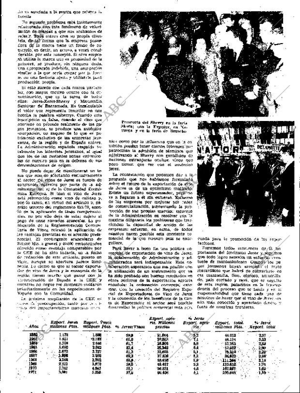 ABC SEVILLA 08-09-1972 página 5
