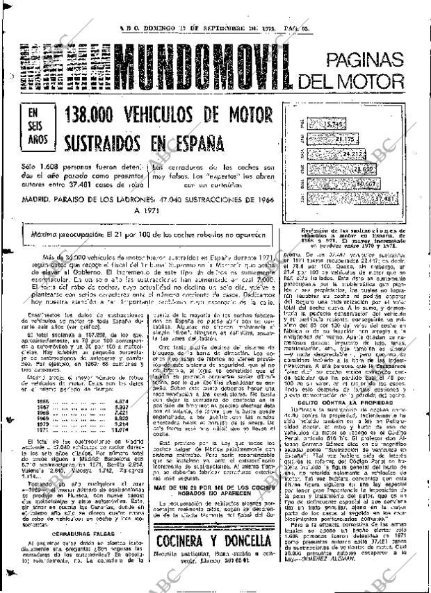 ABC MADRID 17-09-1972 página 62
