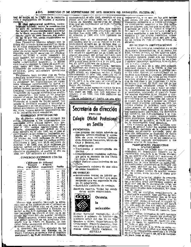 ABC SEVILLA 17-09-1972 página 24