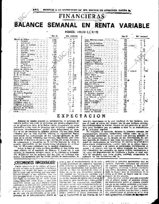 ABC SEVILLA 17-09-1972 página 29