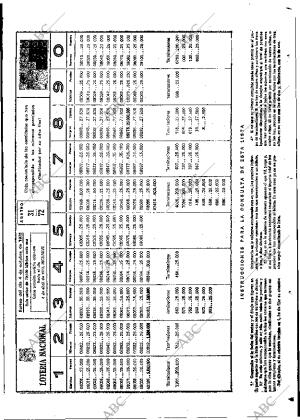 ABC MADRID 05-10-1972 página 95