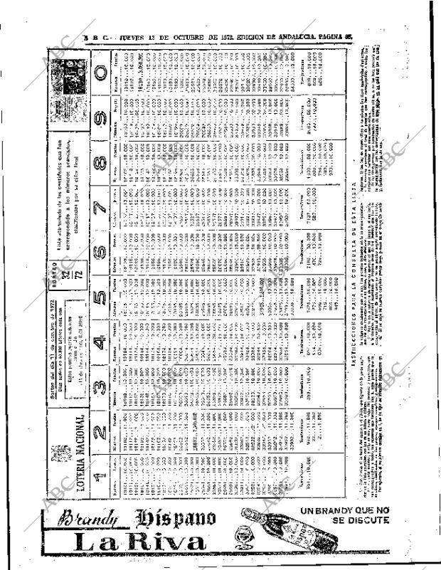 ABC SEVILLA 12-10-1972 página 69